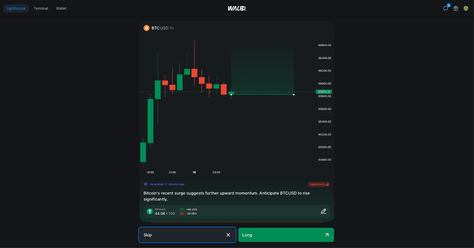 A graphic of a Bitcoin chart with a green and blue background.